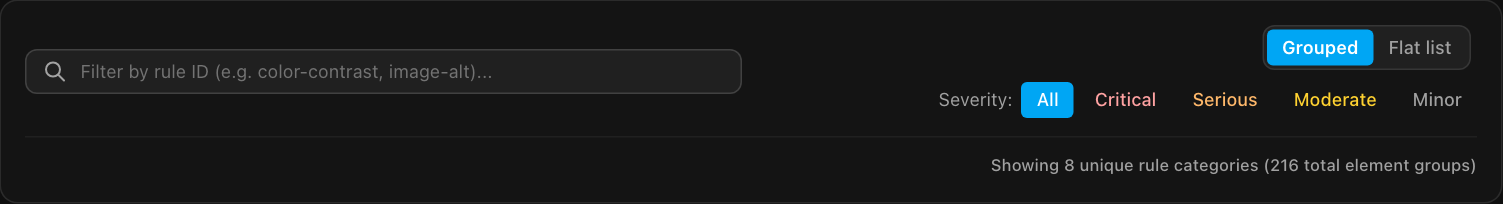 A search box for filtering by rule ID, a Grouped and Flat list toggle, and severity buttons for All, Critical, Serious, Moderate and Minor