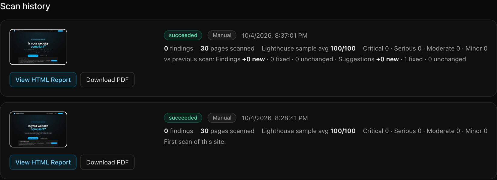A list of past scans, each with a landscape home page thumbnail, status, issue counts by severity, comparison with the previous scan, and buttons to view the HTML report or download the PDF